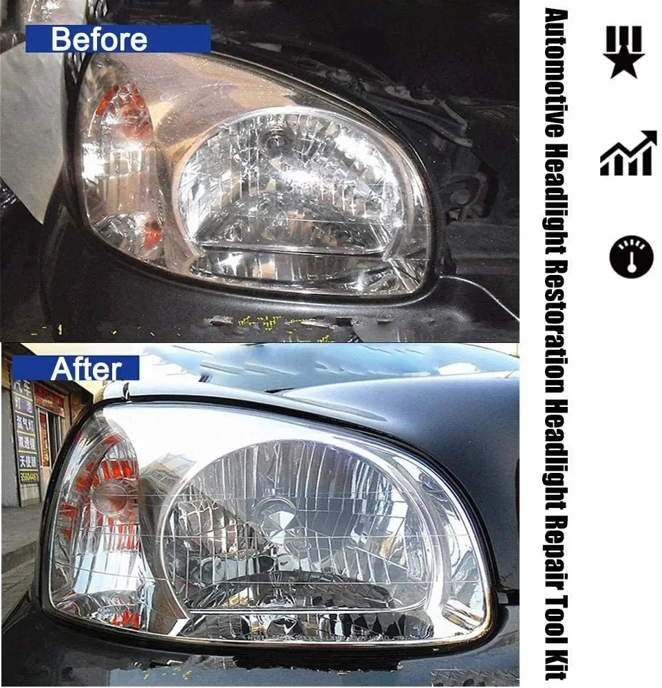 Car Headlight Repair Tool Heat - Car Workshop Tools Equipment review and price