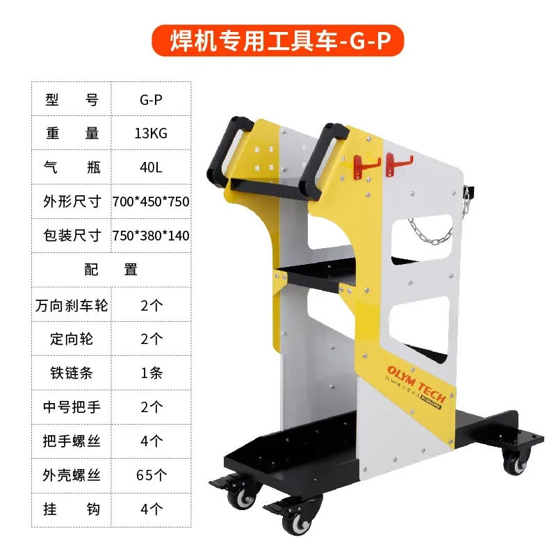 Sheet metal repair and shaping - Tools In Metal Workshop review and price