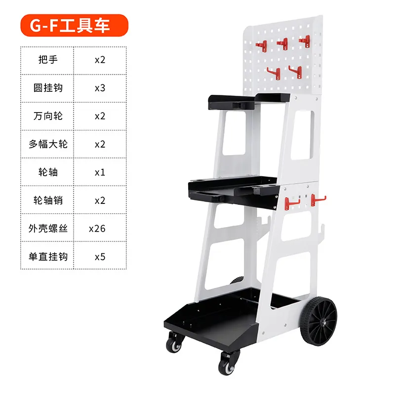 Sheet metal repair and shaping - Tools In Metal Workshop review and price