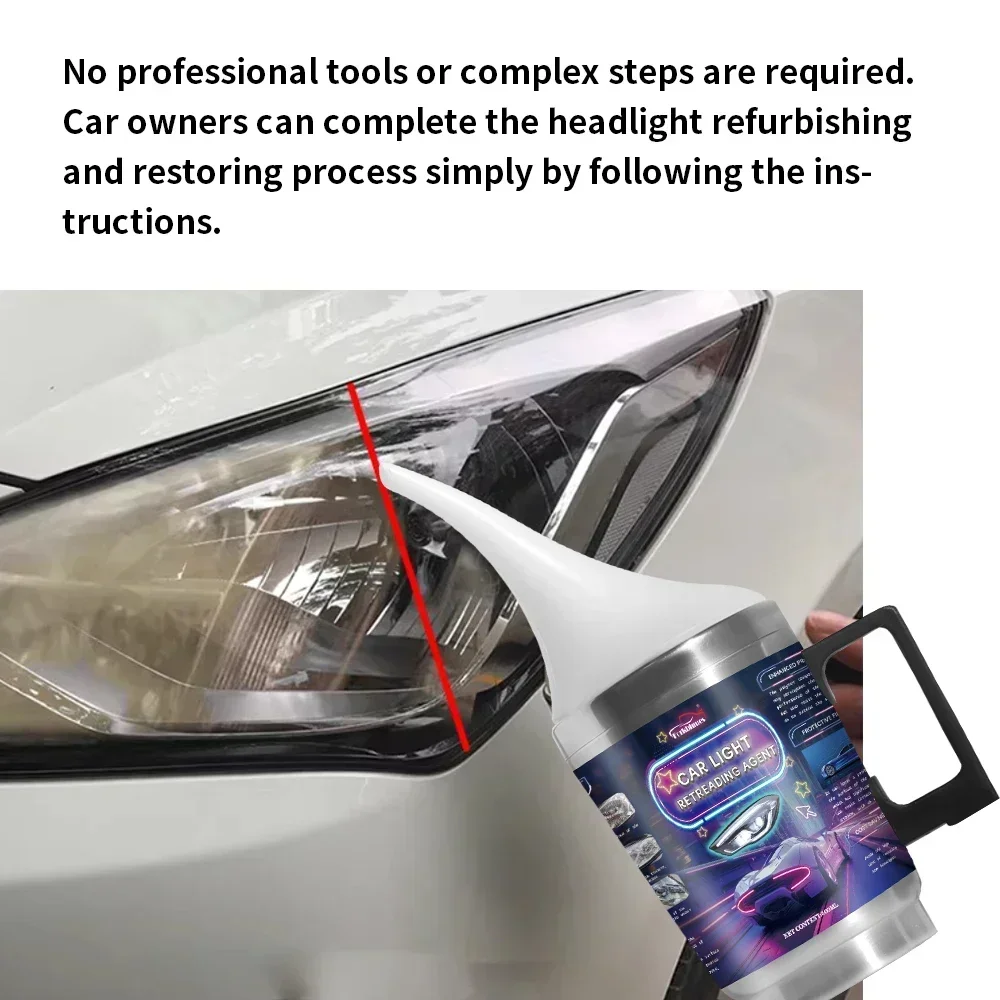 Car Headlights Renovation Poli - Car Workshop Tools Kit review and price