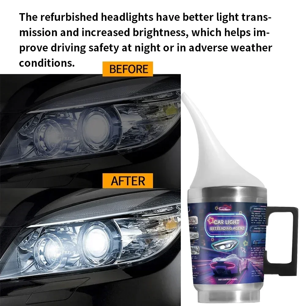 Car Headlights Renovation Poli - Car Workshop Tools Kit review and price